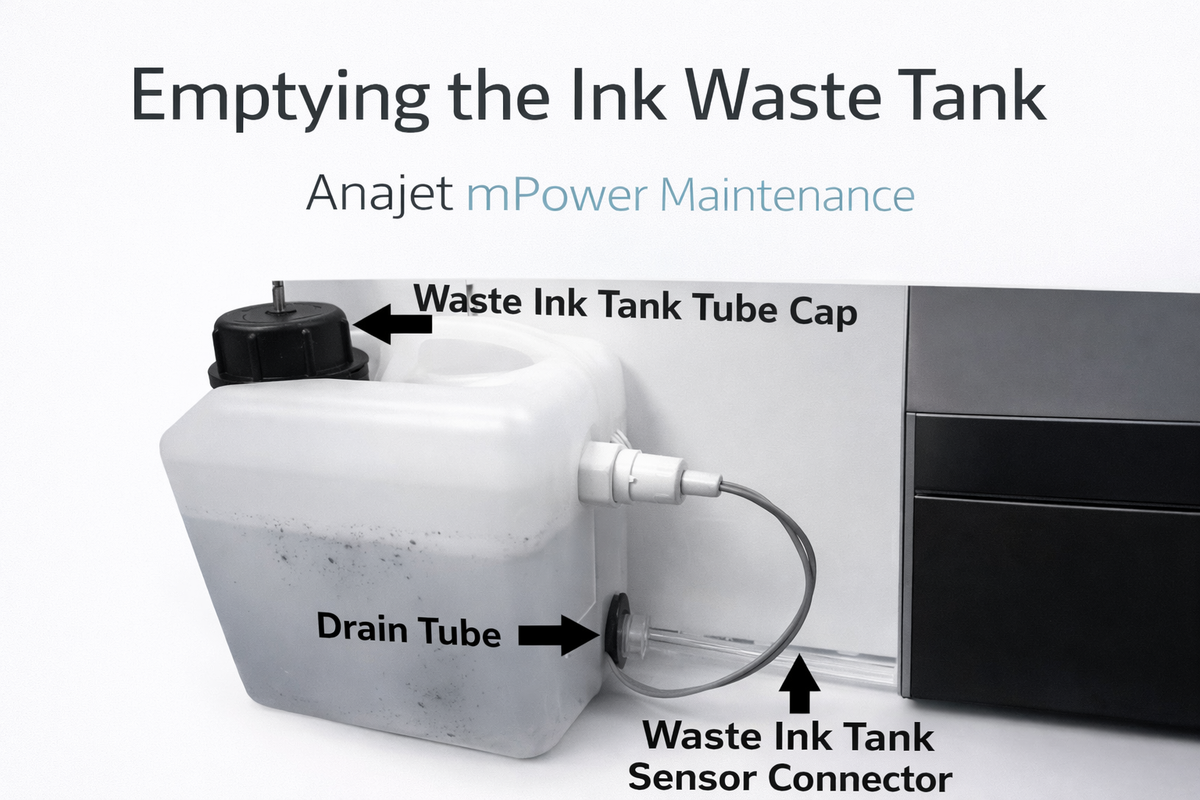 Emptying the ink waste tank on the Anajet Mpower | GPI Supplies