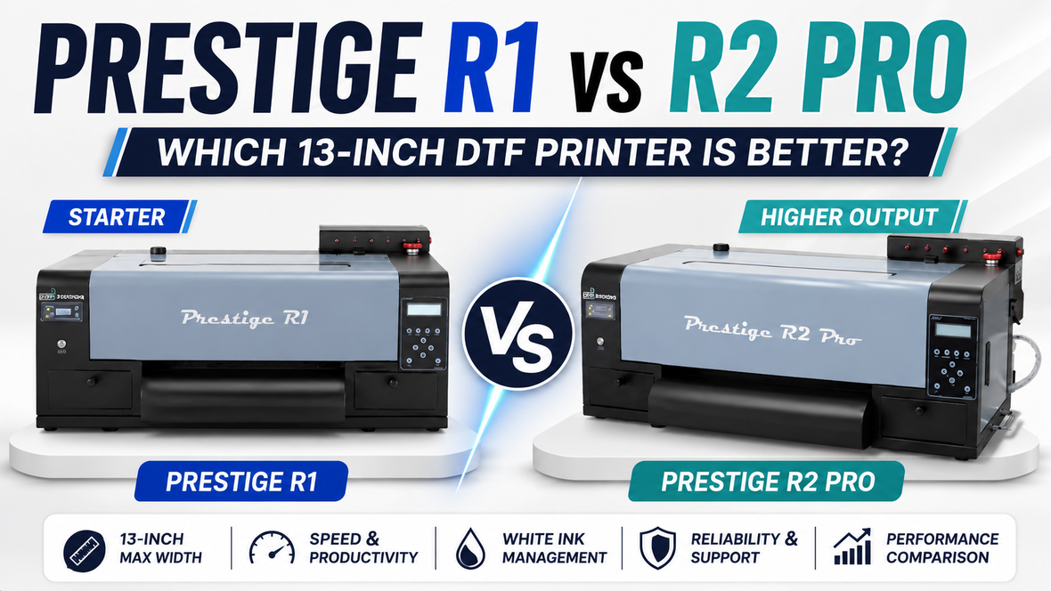 Prestige R1 vs. Prestige R2 Pro 13-inch DTF printer comparison showing the entry-level R1 beside the higher-output R2 Pro.