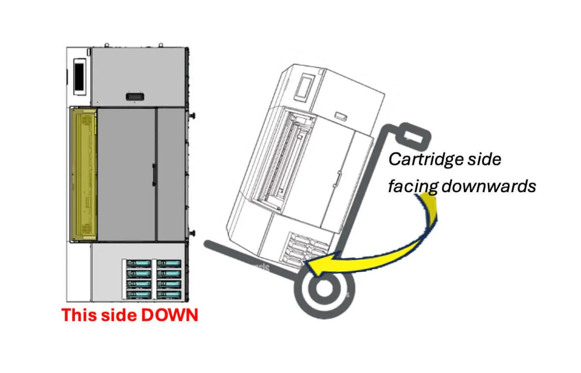 Three Useful VersaOBJECT MO-240 UV Flatbed Pointers