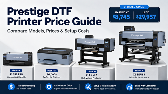 Prestige DTF printer price guide comparing compact, desktop, 24-inch and 36-inch models with starting prices and setup costs.