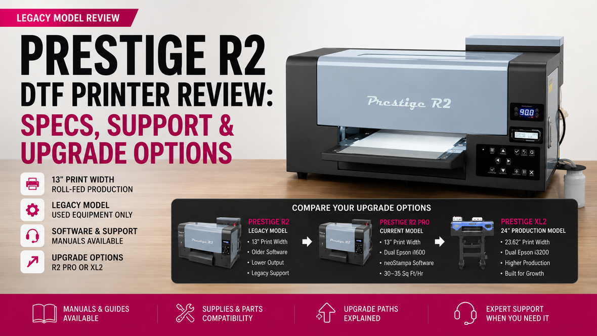 Prestige R2 DTF Printer Review: Specs, Support and Upgrade Options