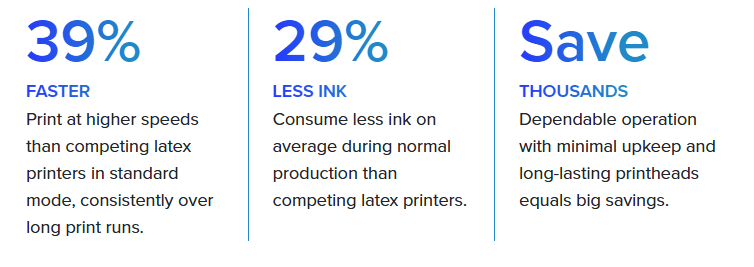 The Lowest Operating Costs of Any Latex Printer. Ever!