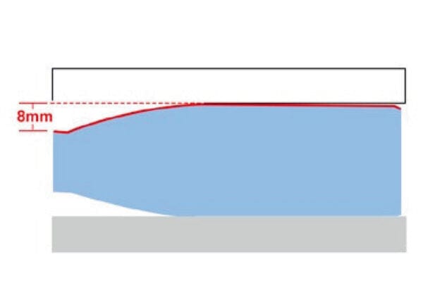 Super Fast UV Printing
