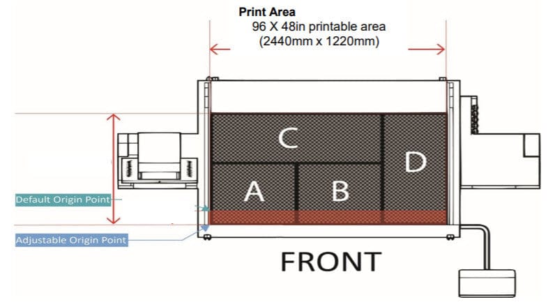 Roland EU-1000MF Flatbed UV Printer Print Area