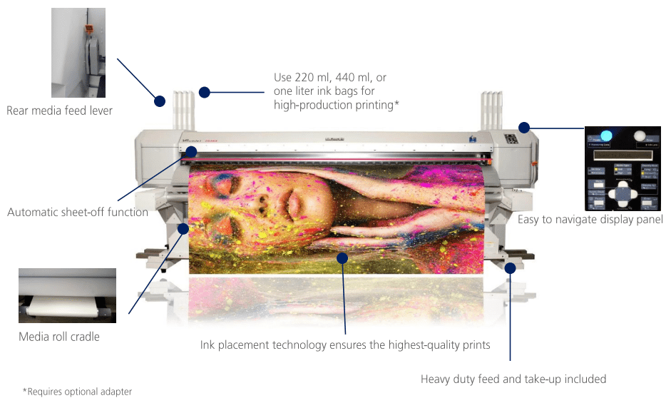 Grand-Format Production