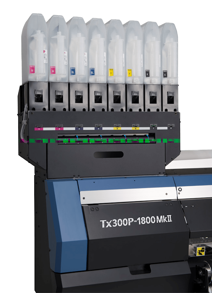 Versatile Ink Options: