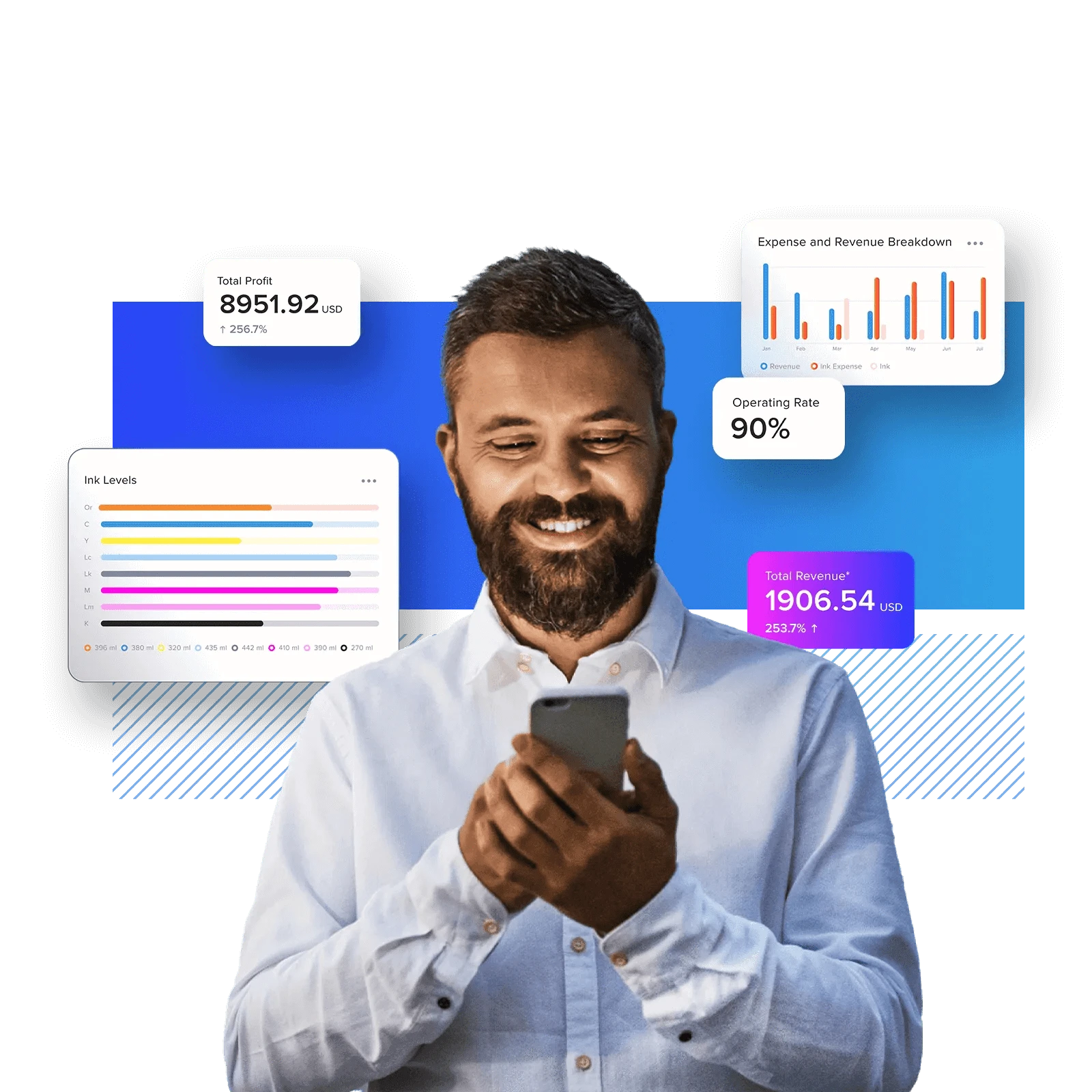 Roland DG Connect + Versaworks