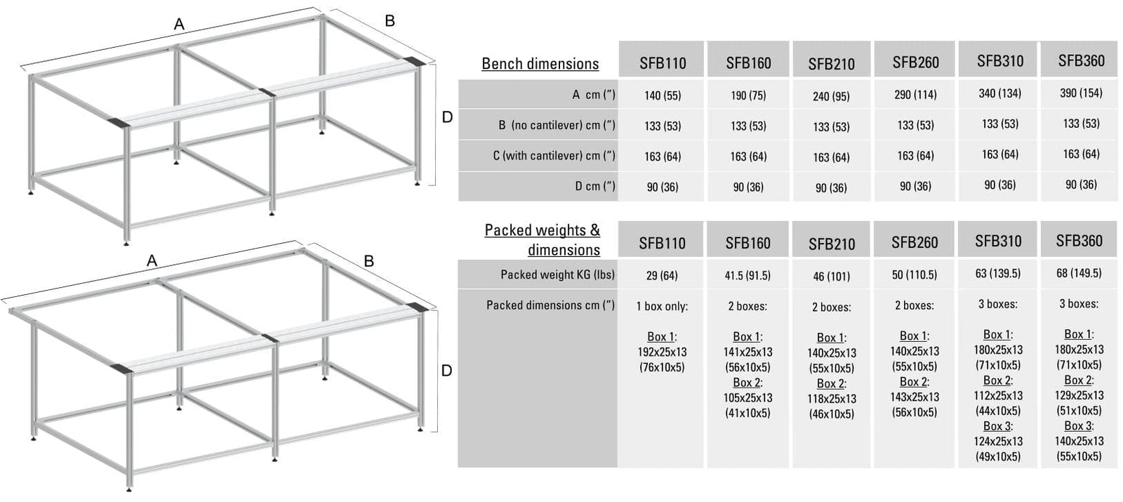 Table Top Dimensions