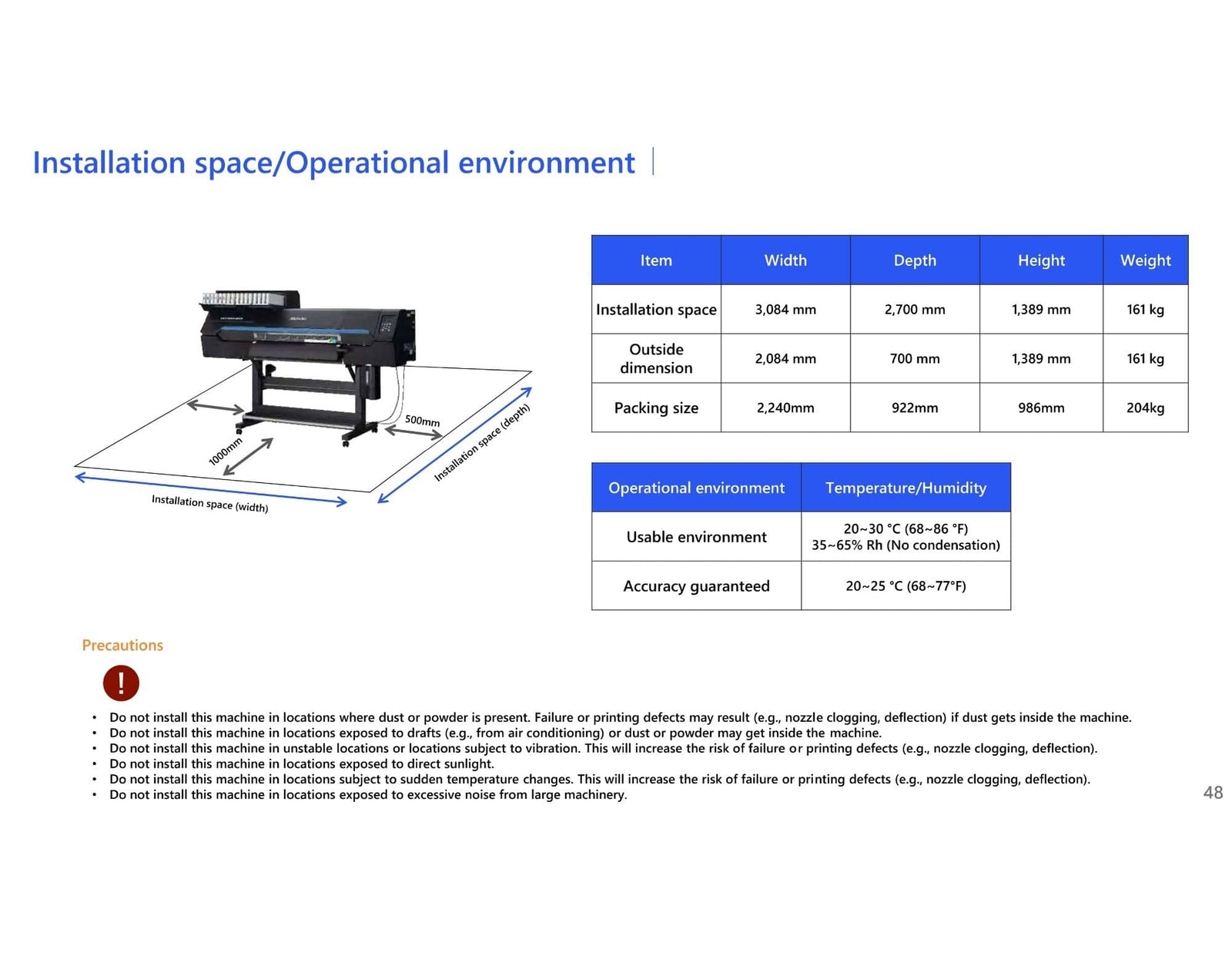 Before You Buy: Space, Setup & Installation Requirements