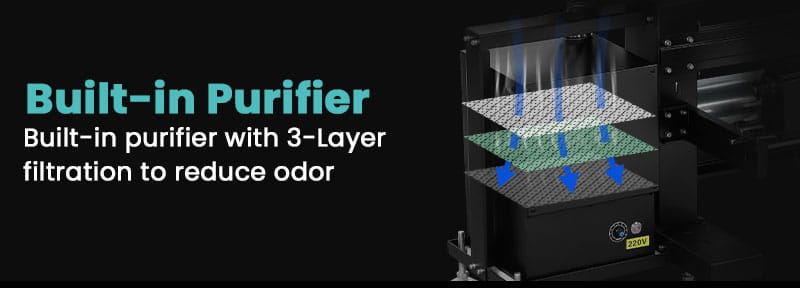 Built-In Purifier System