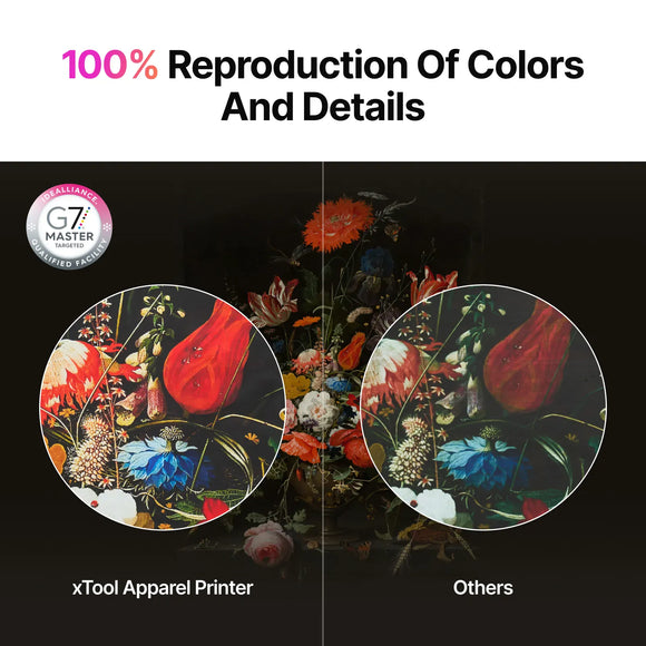 GPI Supplies xTool DTF Apparel Printer Film Rolls - 100m