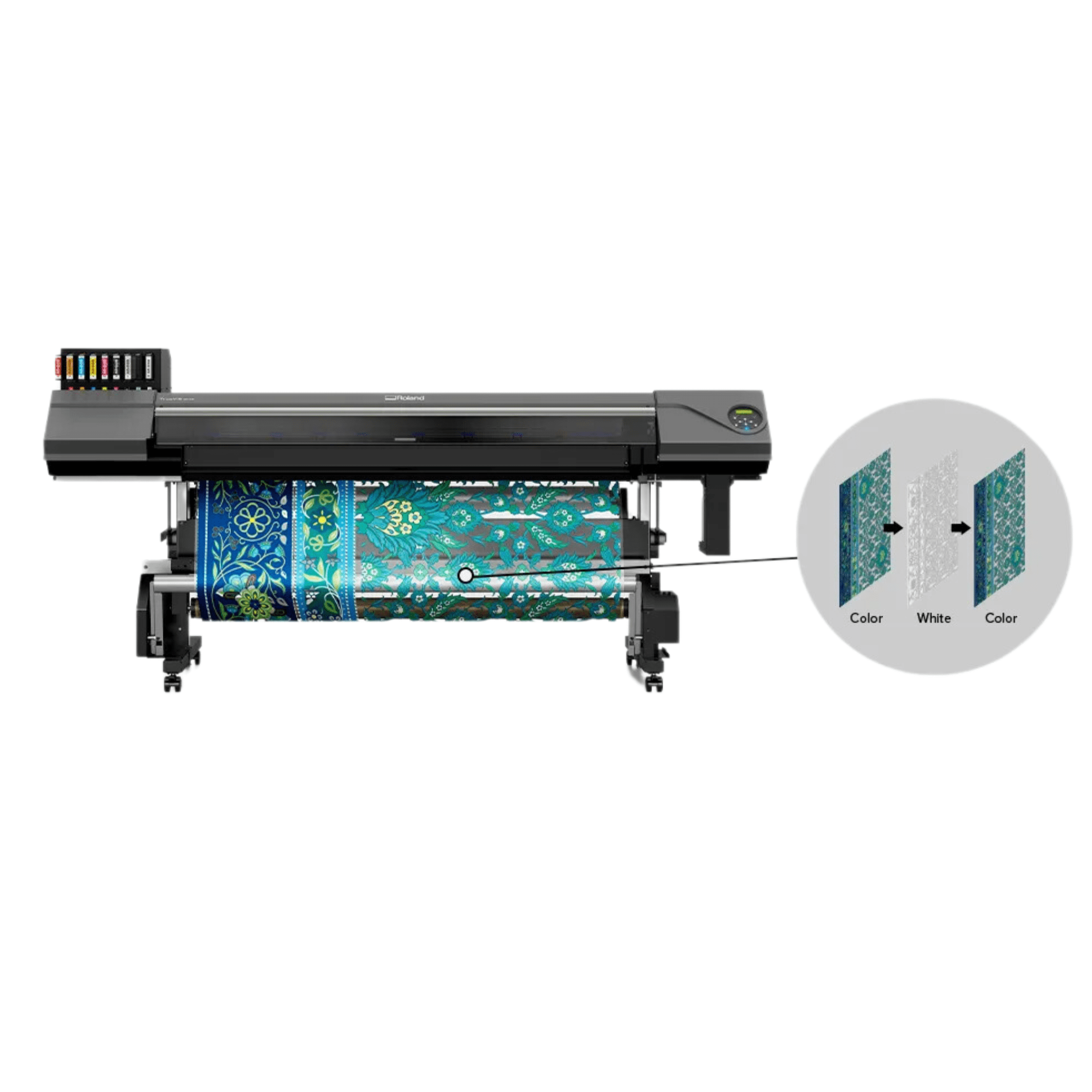 One-Pass Multilayer Printing