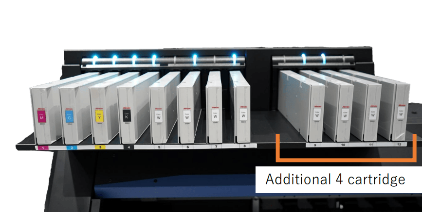 Extended Bulk Printing