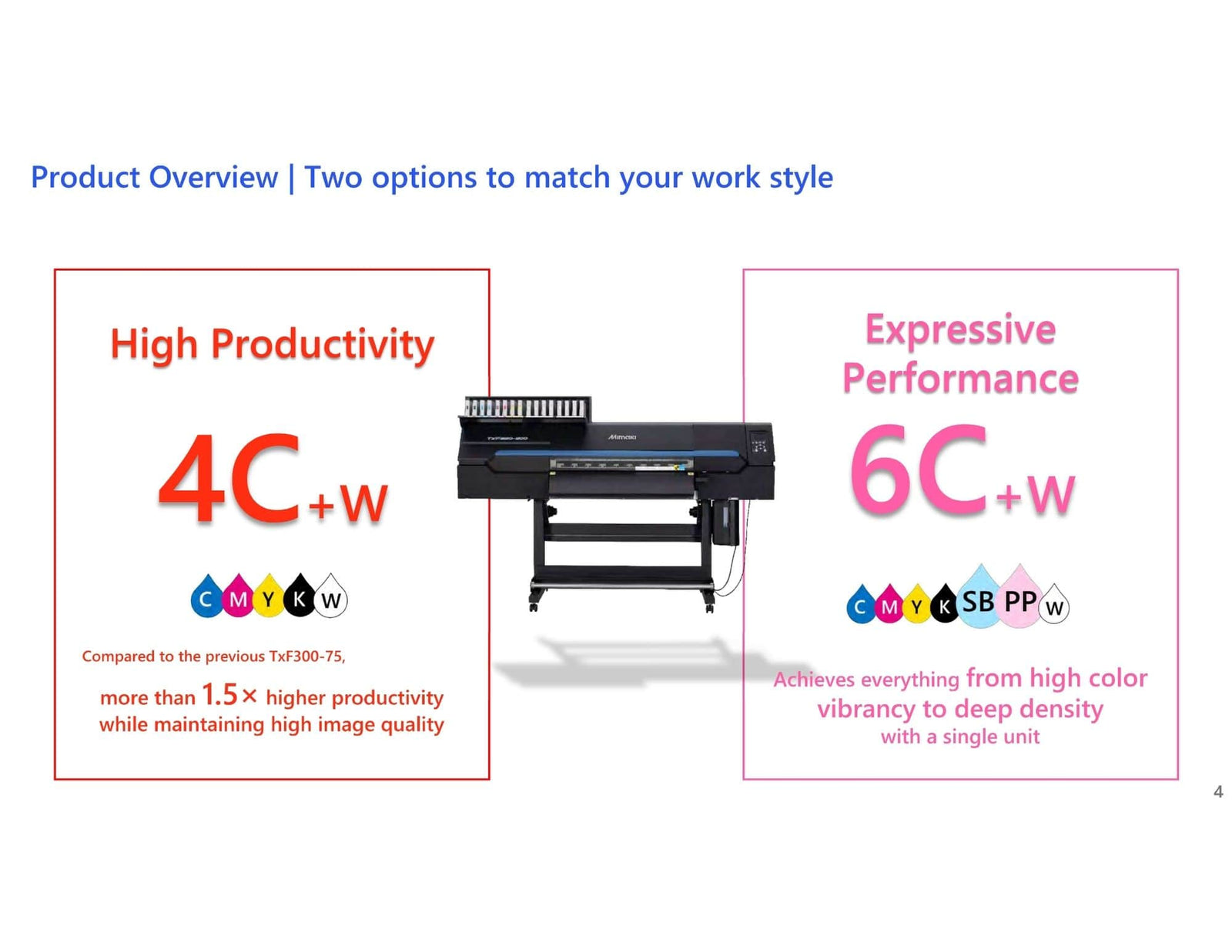 Built for High-Output Print Shops & Growing Apparel Brands
