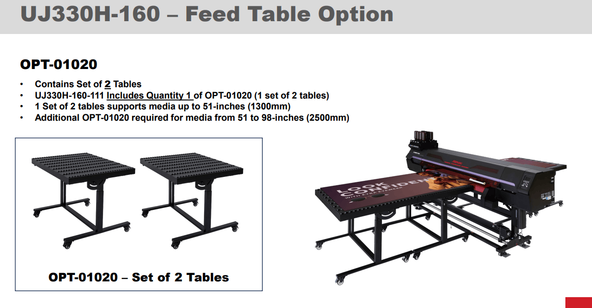 Mimaki OPT-01020 Feed Table for UJ330H-160 | Roller Table Set of 2 ...