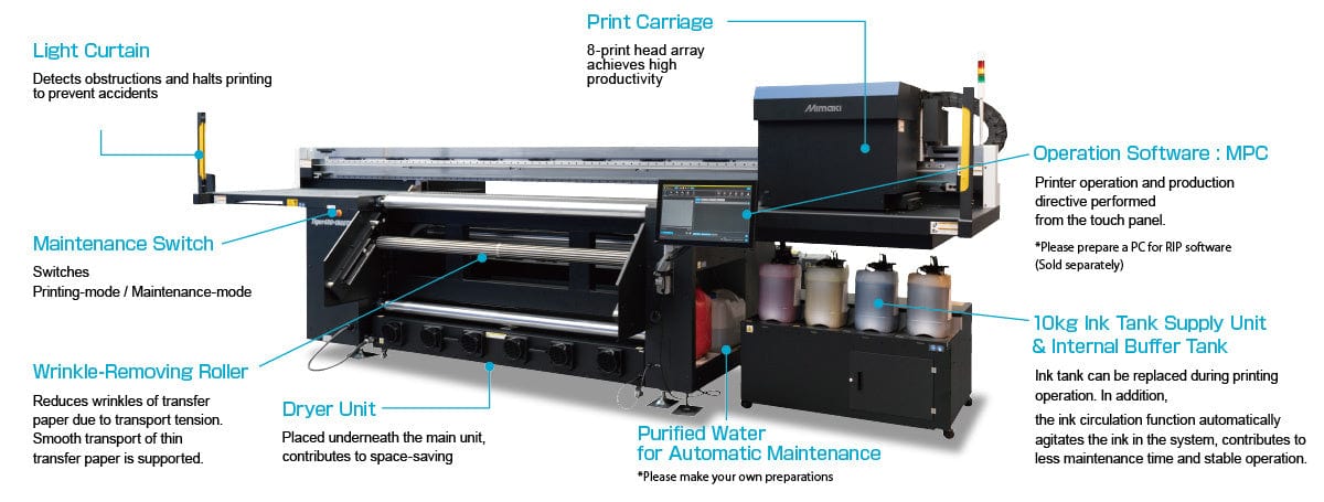 Mimaki Tiger600-1800TS Dye Sublimation Printer | GPI Supplies