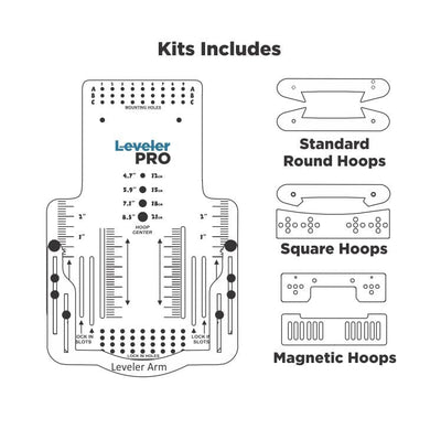 TexInc Accessories All in 1 Leveler Pro (Add on Unit)