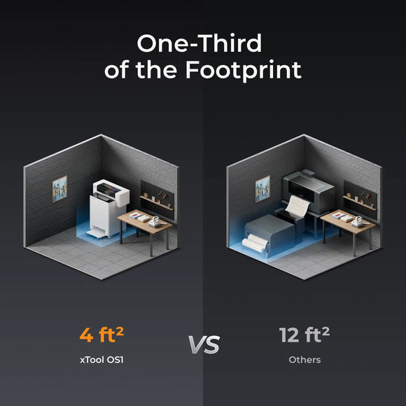 xTool DTF Equipment xTool OS1 Automatic Shaker Oven Machine