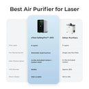 xTool Laser Engraver xTool Air Purifier SafetyPro AP2 & AP2 Max