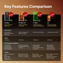 xTool Laser Engraver xTool F2 Ultra Dual-Laser Engraver (60W MOPA Fiber + 40W Diode)