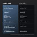 xTool Laser Engraver xTool F2 Ultra Dual-Laser Engraver (60W MOPA Fiber + 40W Diode)