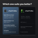 xTool Laser Engraver xTool F2 Ultra Dual-Laser Engraver (60W MOPA Fiber + 40W Diode)