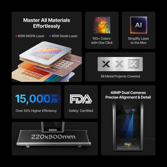 xTool Laser Engraver xTool F2 Ultra Dual-Laser Engraver (60W MOPA Fiber + 40W Diode)