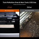 xTool Laser Engraver xTool Fire Safety Set