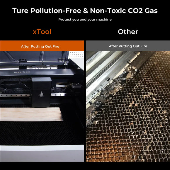 xTool Laser Engraver xTool Fire Safety Set