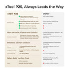 xTool Laser Engraver xTool P2S 55W Desktop CO₂ Laser Cutter