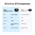 xTool Laser Engraver xTool SafetyPro IF2 Inline Duct Fan